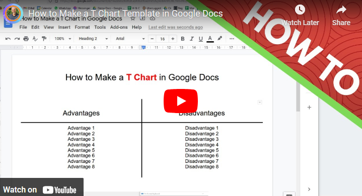 Pros and Cons List Template Google Docs
